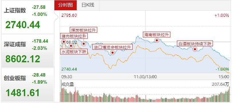 “ky开元”董瀚麟26分小布助攻创新高 广东送吉林主场首败(图2) 开元ky